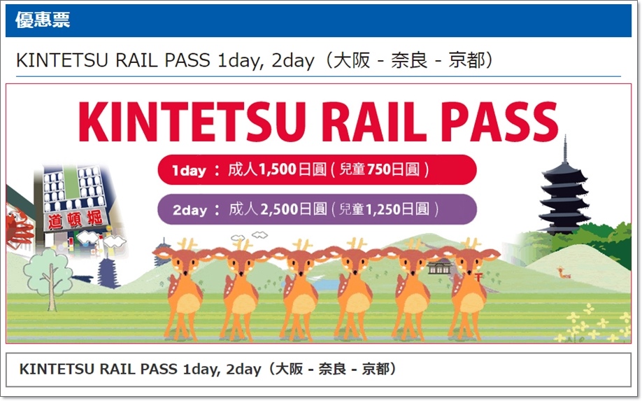 近鐵Rail Pass